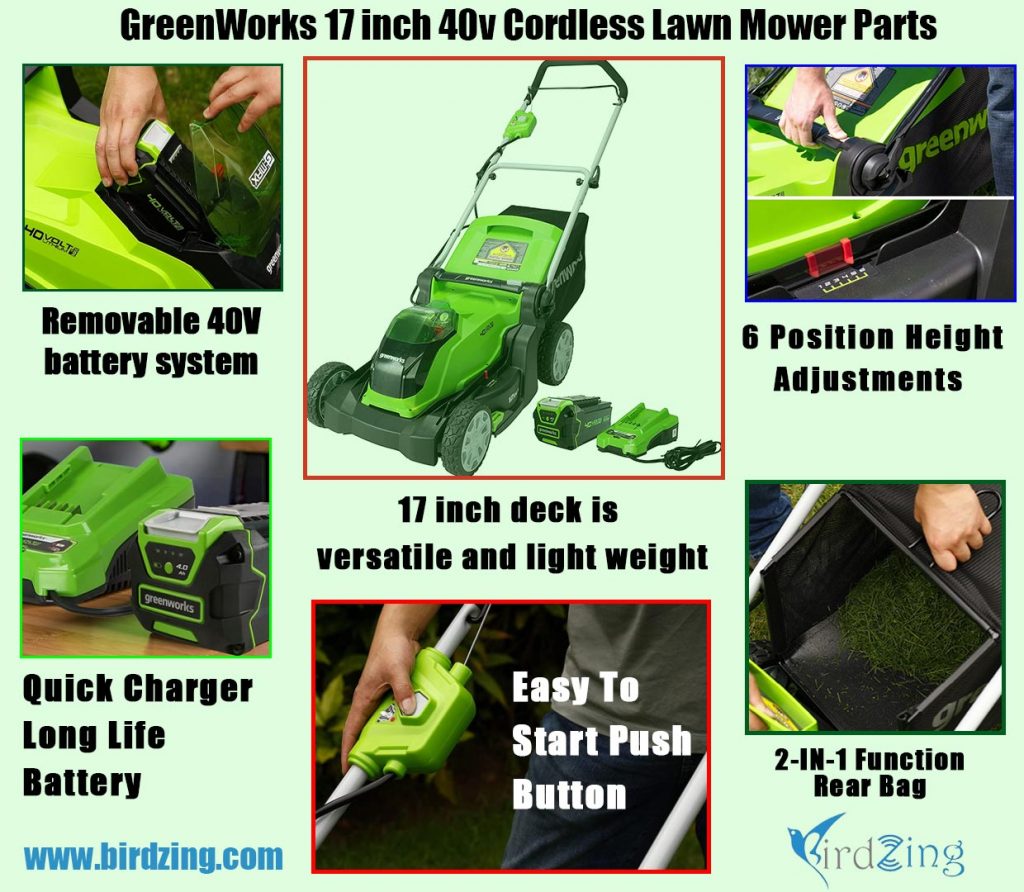 Greenworks 17 Inch 40V Cordless Lawn Mower