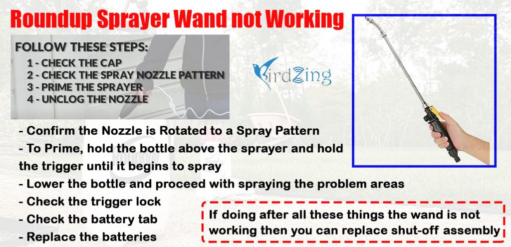 Roundup Sprayer Wand not Working
